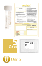 A Test For 7 Sexually Transmitted Infections In One Sample